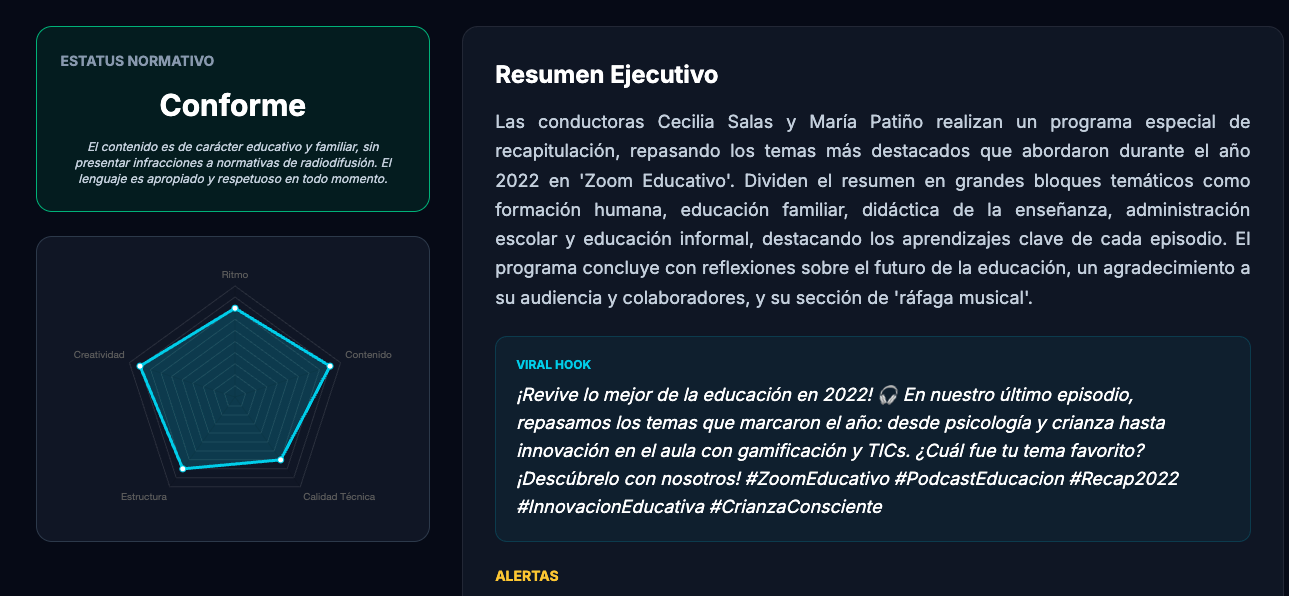 Resumen Ejecutivo